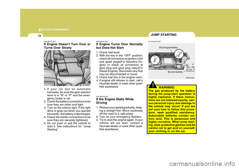 Hyundai H-1 (Grand Starex) 2007 Owners Manual 44IN CASE OF EMERGENCY
24
D010B01A-AAT If Engine Doesnt Turn Over or Turns Over Slowly
1. If your car has an automatic
transaxle, be sure the gear selector lever is in "N" or "P" and the emer-gency Hyundai H-1 (Grand Starex) 2007 Owners Manual 44IN CASE OF EMERGENCY
24
D010B01A-AAT If Engine Doesnt Turn Over or Turns Over Slowly
1. If your car has an automatic
transaxle, be sure the gear selector lever is in "N" or "P" and the emer-gency