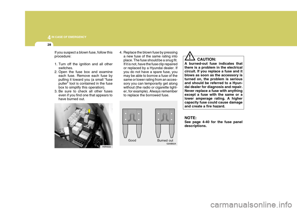 Hyundai H-1 (Grand Starex) 2007  Owners Manual 44IN CASE OF EMERGENCY
28
If you suspect a blown fuse, follow this procedure: 
1. Turn off the ignition and all other
switches.
2. Open the fuse box and examine each fuse. Remove each fuse by pulling 