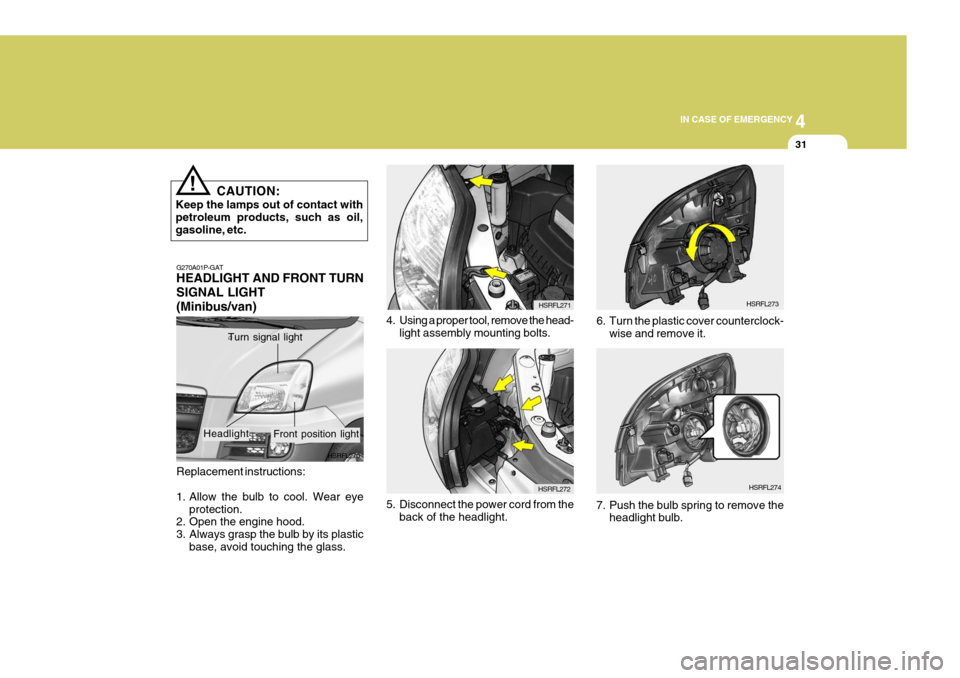 Hyundai H-1 (Grand Starex) 2007 User Guide 4
CORROSION PREVENTION AND APPEARANCE CARE
31
4
IN CASE OF EMERGENCY
31
CAUTION:
Keep the lamps out of contact with petroleum products, such as oil,gasoline, etc.
!
4. Using a proper tool, remove the 