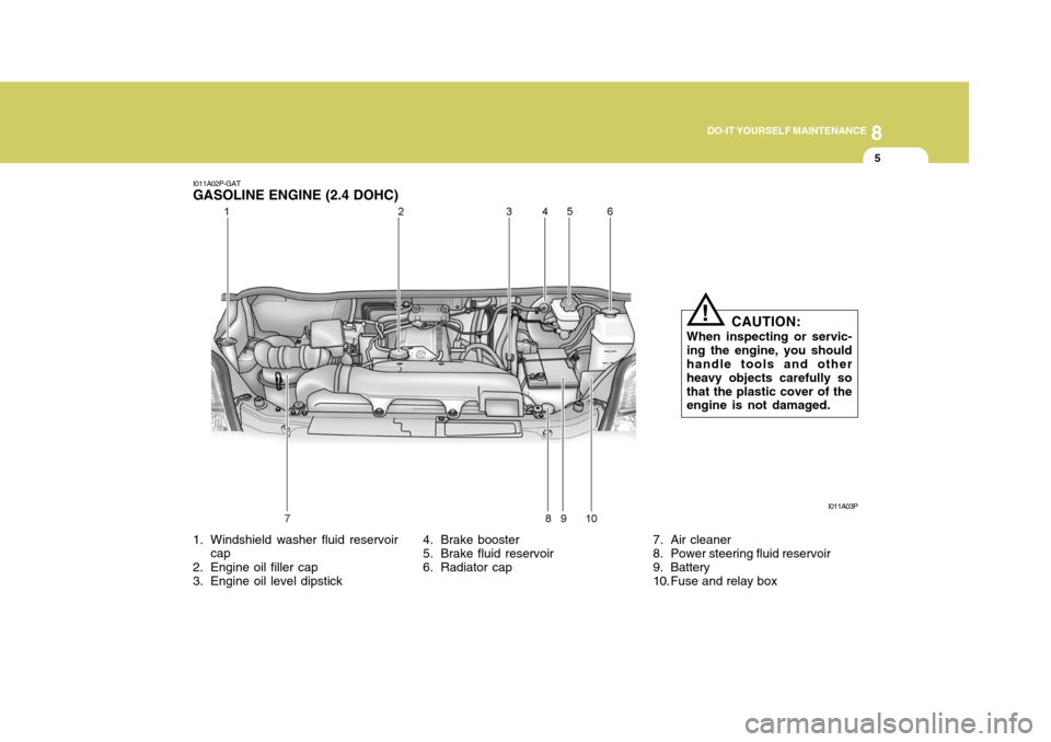 Hyundai H-1 (Grand Starex) 2007 Owners Guide 8
DO-IT YOURSELF MAINTENANCE
5
I011A02P-GAT
GASOLINE ENGINE (2.4 DOHC) 
1. Windshield washer fluid reservoir
cap
2. Engine oil filler cap 
3. Engine oil level dipstick 4. Brake booster
5. Brake fluid 