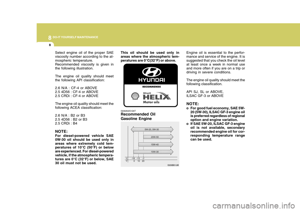 Hyundai H-1 (Grand Starex) 2007 Owners Guide 8DO-IT YOURSELF MAINTENANCE
8
Select engine oil of the proper SAE viscosity number according to the at-mospheric temperature.Recommended viscosity is given inthe following illustration. The engine oil