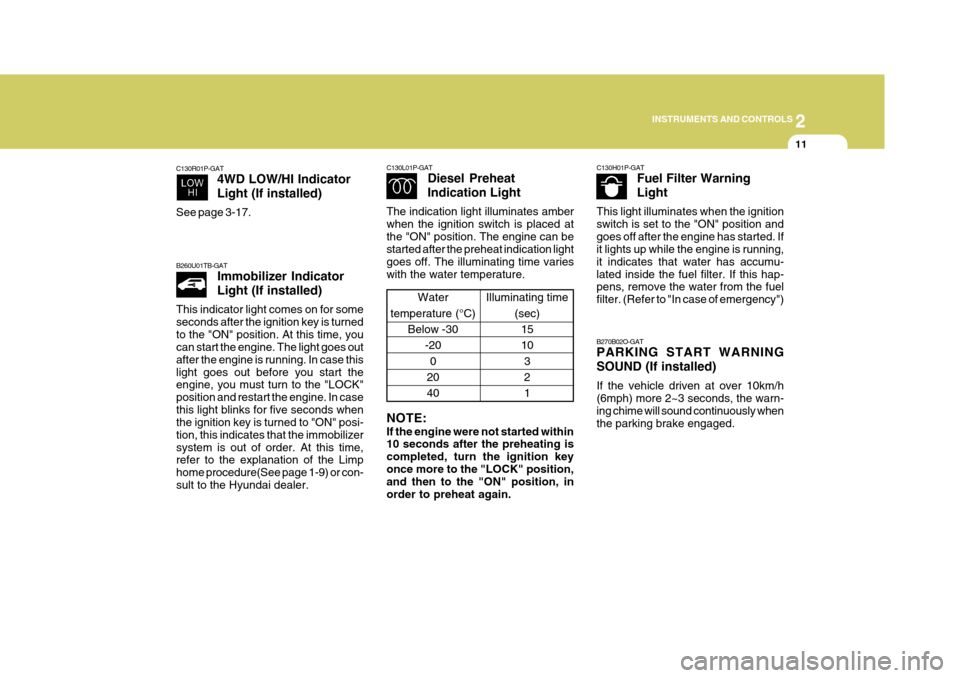 Hyundai H-1 (Grand Starex) 2007 Owners Guide 2
INSTRUMENTS AND CONTROLS
11
C130R01P-GAT 4WD LOW/HI Indicator Light (If installed)
See page 3-17.
B260U01TB-GAT Immobilizer IndicatorLight (If installed)
This indicator light comes on for some secon