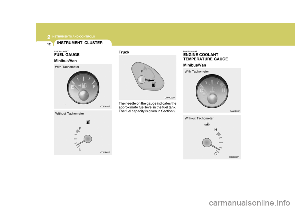 Hyundai H-1 (Grand Starex) 2007 Owners Guide 2 INSTRUMENTS AND CONTROLS
12INSTRUMENT CLUSTER
B290A02A-AAT ENGINE COOLANT TEMPERATURE GAUGE Minibus/Van
C080A01A-GAT FUEL GAUGE Minibus/Van
The needle on the gauge indicates the approximate fuel lev