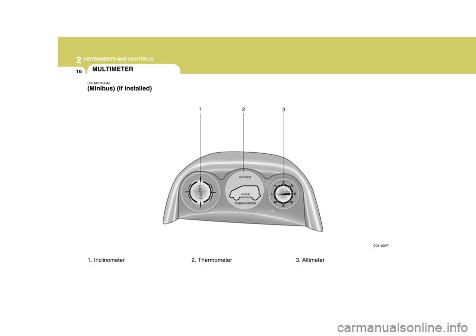 Hyundai H-1 (Grand Starex) 2007 Manual Online 2 INSTRUMENTS AND CONTROLS
16MULTIMETER
C031A01P-GAT (Minibus) (If installed)
1. Inclinometer 2. Thermometer 3. Altimeter C031A01P
1
2
3 Hyundai H-1 (Grand Starex) 2007 Manual Online 2 INSTRUMENTS AND CONTROLS
16MULTIMETER
C031A01P-GAT (Minibus) (If installed)
1. Inclinometer 2. Thermometer 3. Altimeter C031A01P
1
2
3