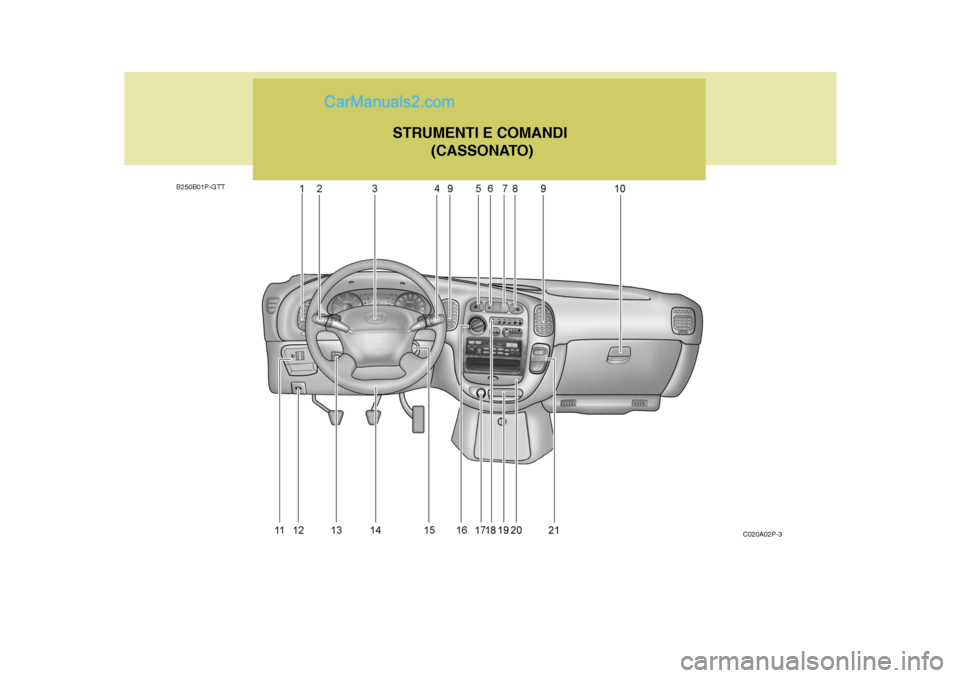 Hyundai H-1 (Grand Starex) 2007  Manuale del proprietario (in Italian) B250B01P-GTTSTRUMENTI E COMANDI
 (CASSONATO)
C020A02P-3   