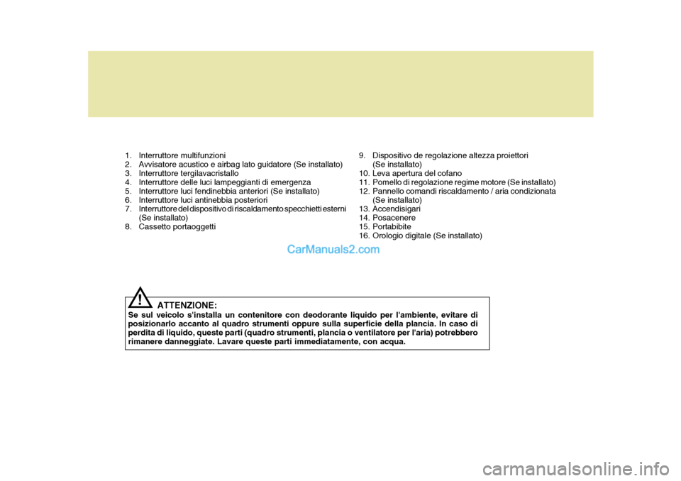 Hyundai H-1 (Grand Starex) 2007 Manuale del proprietario (in Italian) 1. Interruttore multifunzioni
2. Avvisatore acustico e airbag lato guidatore (Se installato)
3. Interruttore tergilavacristallo
4. Interruttore delle luci lampeggianti di emergenza
5. Interruttore Hyundai H-1 (Grand Starex) 2007 Manuale del proprietario (in Italian) 1. Interruttore multifunzioni
2. Avvisatore acustico e airbag lato guidatore (Se installato)
3. Interruttore tergilavacristallo
4. Interruttore delle luci lampeggianti di emergenza
5. Interruttore