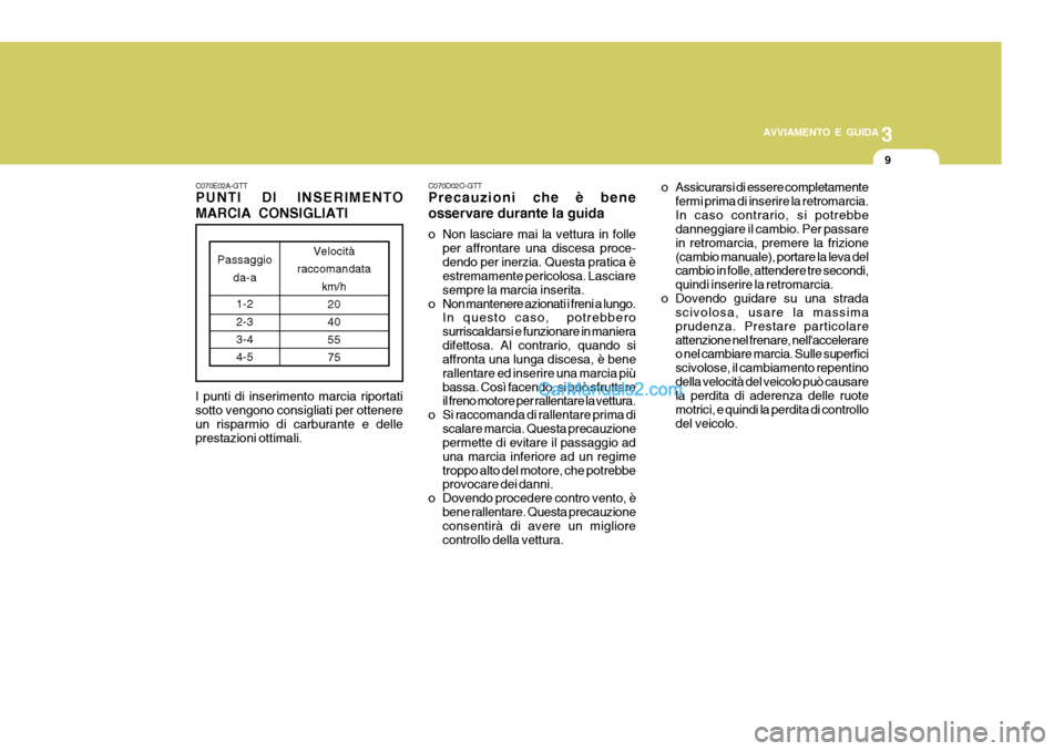 Hyundai H-1 (Grand Starex) 2007 Manuale del proprietario (in Italian) 3
AVVIAMENTO E GUIDA
9
C070E02A-GTT PUNTI DI INSERIMENTO MARCIA CONSIGLIATI
I punti di inserimento marcia riportati sotto vengono consigliati per ottenere un risparmio di carburante e delle prestazion Hyundai H-1 (Grand Starex) 2007 Manuale del proprietario (in Italian) 3
AVVIAMENTO E GUIDA
9
C070E02A-GTT PUNTI DI INSERIMENTO MARCIA CONSIGLIATI
I punti di inserimento marcia riportati sotto vengono consigliati per ottenere un risparmio di carburante e delle prestazion