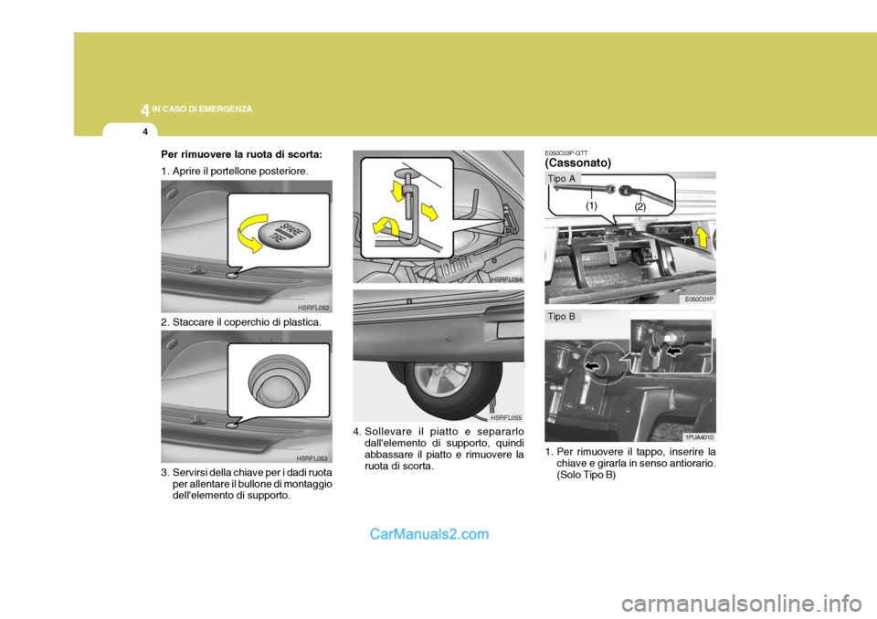 Hyundai H-1 (Grand Starex) 2007 Manuale del proprietario (in Italian) 44IN CASO DI EMERGENZA
4
Per rimuovere la ruota di scorta:
1. Aprire il portellone posteriore.
2. Staccare il coperchio di plastica. HSRFL052
HSRFL053
3. Servirsi della chiave per i dadi ruota per a Hyundai H-1 (Grand Starex) 2007 Manuale del proprietario (in Italian) 44IN CASO DI EMERGENZA
4
Per rimuovere la ruota di scorta:
1. Aprire il portellone posteriore.
2. Staccare il coperchio di plastica. HSRFL052
HSRFL053
3. Servirsi della chiave per i dadi ruota per a