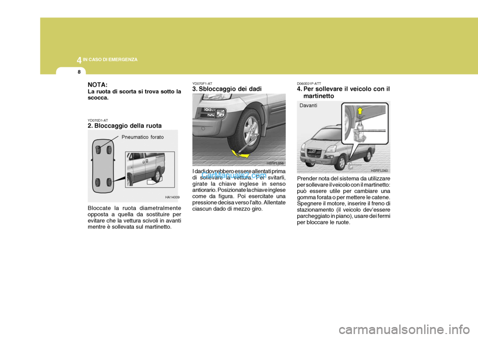 Hyundai H-1 (Grand Starex) 2007 Manuale del proprietario (in Italian) 44IN CASO DI EMERGENZA
8
HSRFL056 D060E01P-ATT
4. Per sollevare il veicolo con il
martinetto
HSRFL040
Davanti
Prender nota del sistema da utilizzare per sollevare il veicolo con il martinetto: può e Hyundai H-1 (Grand Starex) 2007 Manuale del proprietario (in Italian) 44IN CASO DI EMERGENZA
8
HSRFL056 D060E01P-ATT
4. Per sollevare il veicolo con il
martinetto
HSRFL040
Davanti
Prender nota del sistema da utilizzare per sollevare il veicolo con il martinetto: può e