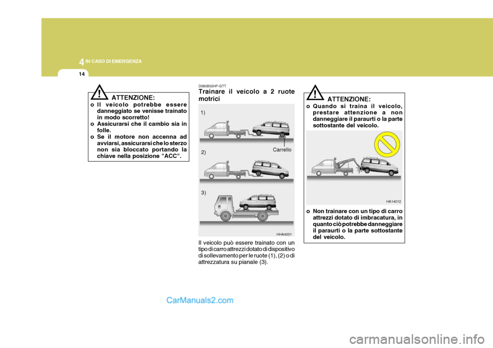 Hyundai H-1 (Grand Starex) 2007 Manuale del proprietario (in Italian) 44IN CASO DI EMERGENZA
14
HA14012
!
D080B02HP-GTT Trainare il veicolo a 2 ruote motrici
Il veicolo può essere trainato con un tipo di carro attrezzi dotato di dispositivo di sollevamento per le ruote Hyundai H-1 (Grand Starex) 2007 Manuale del proprietario (in Italian) 44IN CASO DI EMERGENZA
14
HA14012
!
D080B02HP-GTT Trainare il veicolo a 2 ruote motrici
Il veicolo può essere trainato con un tipo di carro attrezzi dotato di dispositivo di sollevamento per le ruote