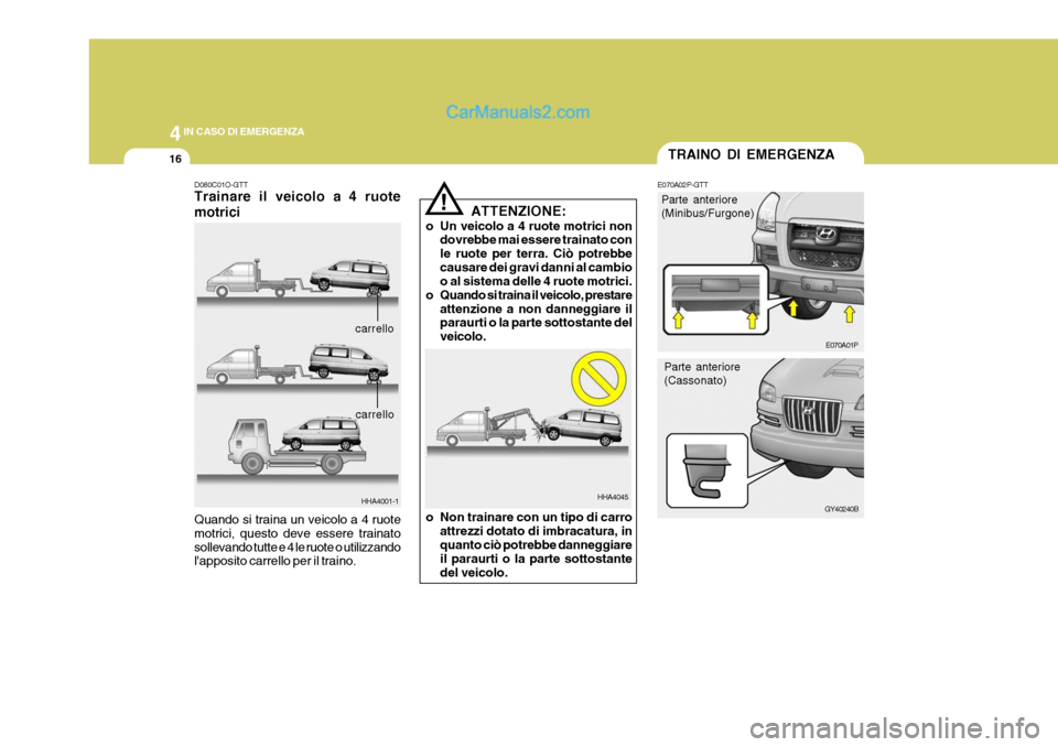 Hyundai H-1 (Grand Starex) 2007 Manuale del proprietario (in Italian) 44IN CASO DI EMERGENZA
16TRAINO DI EMERGENZA
E070A02P-GTT Parte anteriore (Minibus/Furgone)
Parte anteriore(Cassonato) E070A01P
GY40240B
D080C01O-GTT Trainare il veicolo a 4 ruote motrici
HHA4001-1
Qu Hyundai H-1 (Grand Starex) 2007 Manuale del proprietario (in Italian) 44IN CASO DI EMERGENZA
16TRAINO DI EMERGENZA
E070A02P-GTT Parte anteriore (Minibus/Furgone)
Parte anteriore(Cassonato) E070A01P
GY40240B
D080C01O-GTT Trainare il veicolo a 4 ruote motrici
HHA4001-1
Qu