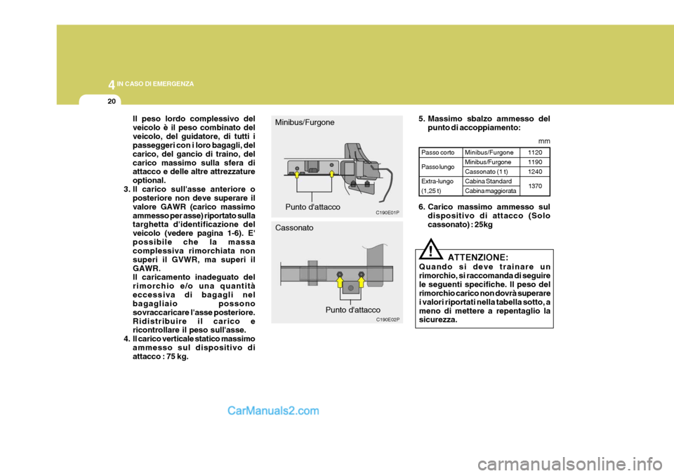 Hyundai H-1 (Grand Starex) 2007 Manuale del proprietario (in Italian) 44IN CASO DI EMERGENZA
20
Minibus/Furgone Minibus/FurgoneCassonato (1 t)Cabina StandardCabina maggiorata
ATTENZIONE:
Quando si deve trainare un rimorchio, si raccomanda di seguirele seguenti specifich Hyundai H-1 (Grand Starex) 2007 Manuale del proprietario (in Italian) 44IN CASO DI EMERGENZA
20
Minibus/Furgone Minibus/FurgoneCassonato (1 t)Cabina StandardCabina maggiorata
ATTENZIONE:
Quando si deve trainare un rimorchio, si raccomanda di seguirele seguenti specifich