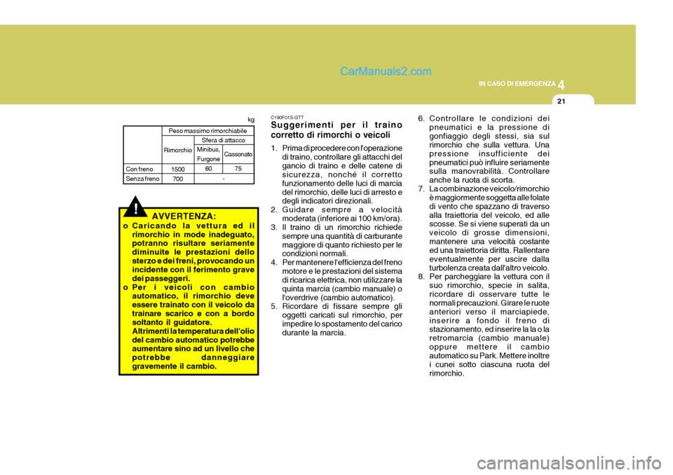 Hyundai H-1 (Grand Starex) 2007 Manuale del proprietario (in Italian) 4
CORROSION PREVENTION AND APPEARANCE CARE
21
4
IN CASO DI EMERGENZA
21
Sfera di attacco -
Rimorchio
1500700
Peso massimo rimorchiabile
!AVVERTENZA:
o Caricando la vettura ed il rimorchio in mode inad Hyundai H-1 (Grand Starex) 2007 Manuale del proprietario (in Italian) 4
CORROSION PREVENTION AND APPEARANCE CARE
21
4
IN CASO DI EMERGENZA
21
Sfera di attacco -
Rimorchio
1500700
Peso massimo rimorchiabile
!AVVERTENZA:
o Caricando la vettura ed il rimorchio in mode inad
