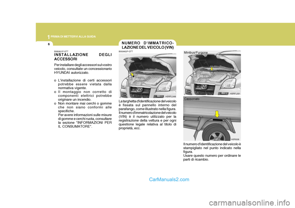 Hyundai H-1 (Grand Starex) 2007  Manuale del proprietario (in Italian) 1PRIMA DI METTERVI ALLA GUIDA
6NUMERO DIMMATRICO- LAZIONE DEL VEICOLO (VIN)
B050A02P-GTT La targhetta didentificazione del veicolo è fissata sul pannello interno delparafango, come illustrato nella