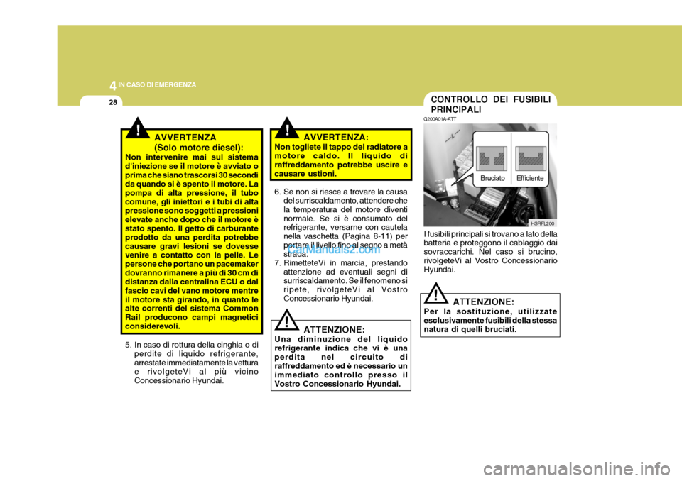 Hyundai H-1 (Grand Starex) 2007 Manuale del proprietario (in Italian) 44IN CASO DI EMERGENZA
28CONTROLLO DEI FUSIBILI PRINCIPALI
G200A01A-ATT
I fusibili principali si trovano a lato della batteria e proteggono il cablaggio dai sovraccarichi. Nel caso si brucino,rivolget Hyundai H-1 (Grand Starex) 2007 Manuale del proprietario (in Italian) 44IN CASO DI EMERGENZA
28CONTROLLO DEI FUSIBILI PRINCIPALI
G200A01A-ATT
I fusibili principali si trovano a lato della batteria e proteggono il cablaggio dai sovraccarichi. Nel caso si brucino,rivolget
