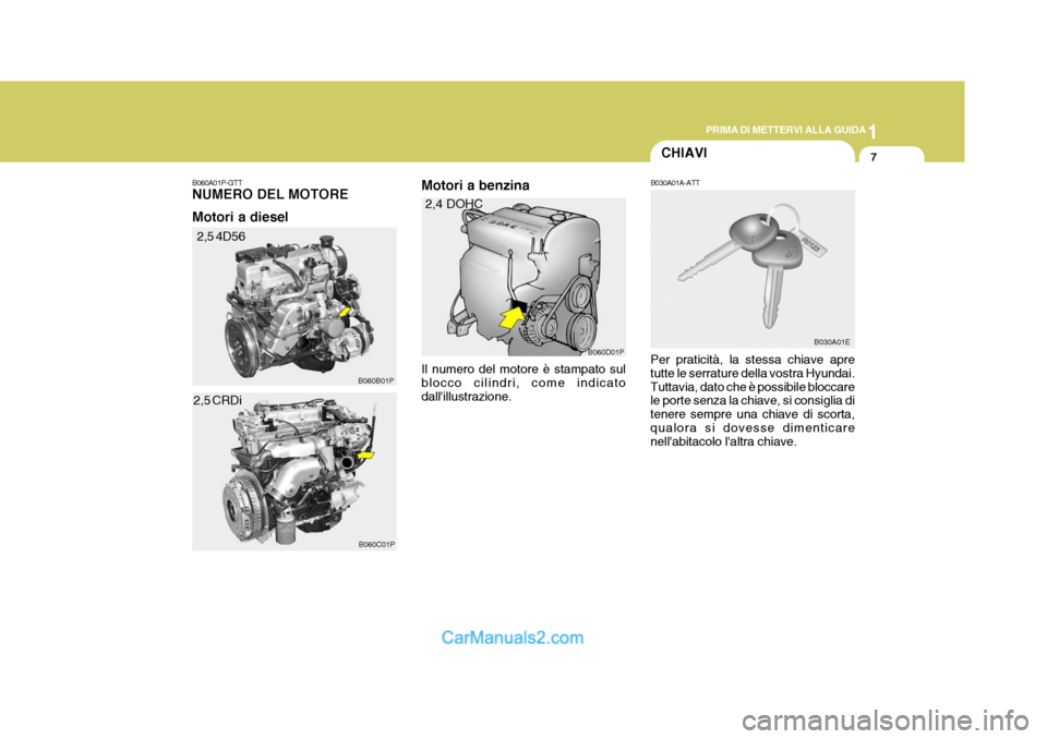 Hyundai H-1 (Grand Starex) 2007 Manuale del proprietario (in Italian) 1
PRIMA DI METTERVI ALLA GUIDA
7CHIAVI
B030A01A-ATT
Per praticità, la stessa chiave apre tutte le serrature della vostra Hyundai.Tuttavia, dato che è possibile bloccare le porte senza la chiave, si Hyundai H-1 (Grand Starex) 2007 Manuale del proprietario (in Italian) 1
PRIMA DI METTERVI ALLA GUIDA
7CHIAVI
B030A01A-ATT
Per praticità, la stessa chiave apre tutte le serrature della vostra Hyundai.Tuttavia, dato che è possibile bloccare le porte senza la chiave, si