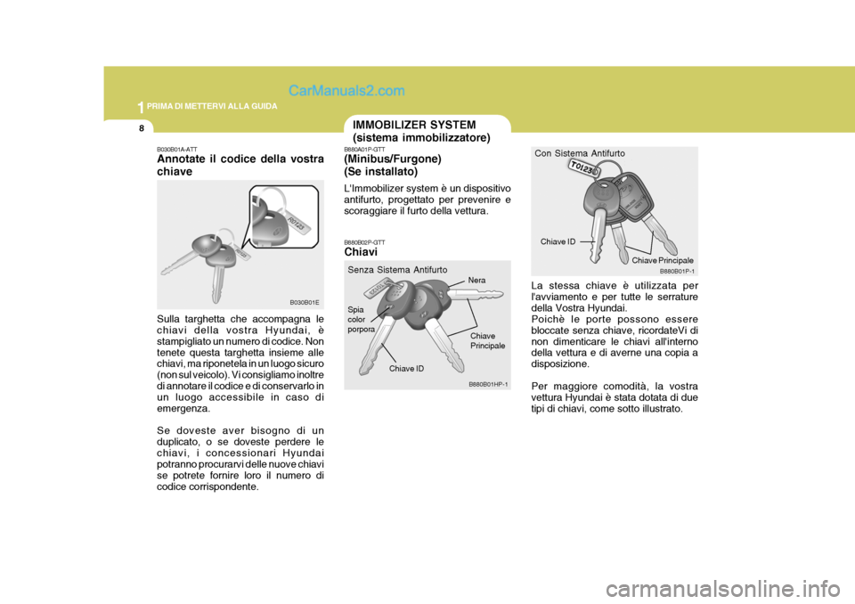 Hyundai H-1 (Grand Starex) 2007 Manuale del proprietario (in Italian) 1PRIMA DI METTERVI ALLA GUIDA
8
B880B01HP-1
IMMOBILIZER SYSTEM (sistema immobilizzatore)
B030B01A-ATT Annotate il codice della vostra chiave Sulla targhetta che accompagna le chiavi della vostra Hyund Hyundai H-1 (Grand Starex) 2007 Manuale del proprietario (in Italian) 1PRIMA DI METTERVI ALLA GUIDA
8
B880B01HP-1
IMMOBILIZER SYSTEM (sistema immobilizzatore)
B030B01A-ATT Annotate il codice della vostra chiave Sulla targhetta che accompagna le chiavi della vostra Hyund