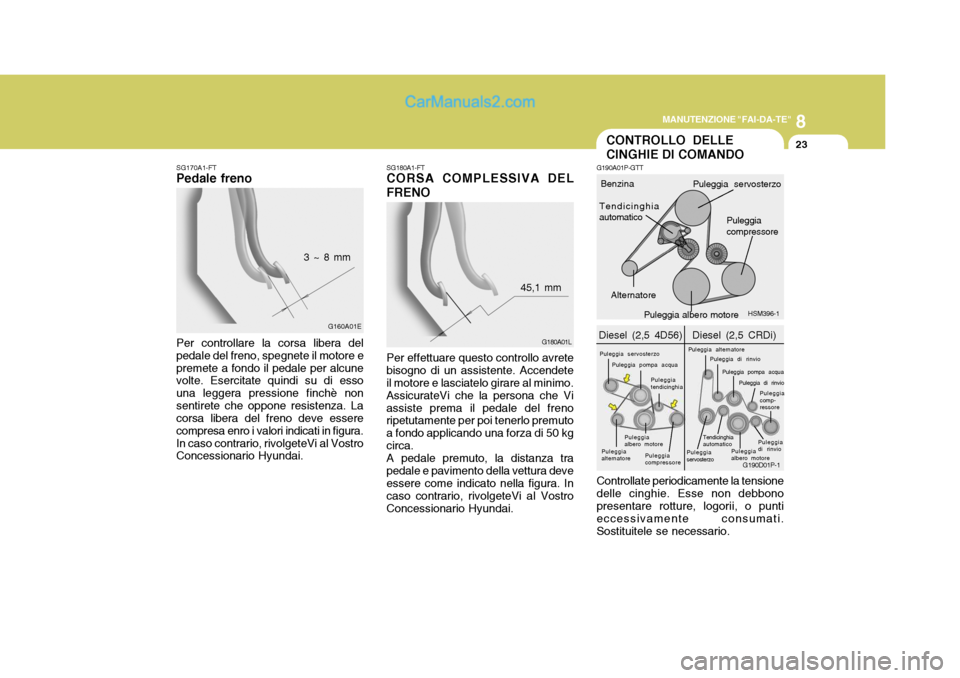 Hyundai H-1 (Grand Starex) 2007 Manuale del proprietario (in Italian) 8
MANUTENZIONE "FAI-DA-TE"
23
SG170A1-FT
Pedale freno
Per controllare la corsa libera del
pedale del freno, spegnete il motore e premete a fondo il pedale per alcune volte. Esercitate quindi su di ess Hyundai H-1 (Grand Starex) 2007 Manuale del proprietario (in Italian) 8
MANUTENZIONE "FAI-DA-TE"
23
SG170A1-FT
Pedale freno
Per controllare la corsa libera del
pedale del freno, spegnete il motore e premete a fondo il pedale per alcune volte. Esercitate quindi su di ess