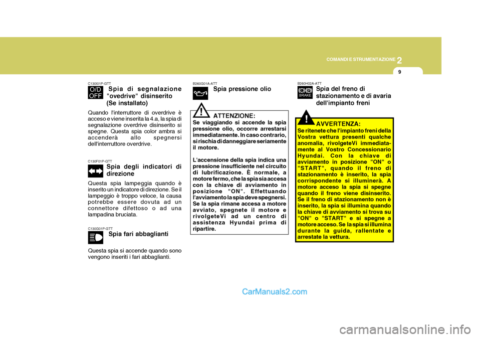 Hyundai H-1 (Grand Starex) 2007 Manuale del proprietario (in Italian) 2
COMANDI E STRUMENTAZIONE
9
!
C130I01P-GTT
Spia di segnalazione
"ovedrive" disinserito (Se installato)
Quando linterruttore di overdrive è acceso e viene inserita la 4.a, la spia di segnalazione ov Hyundai H-1 (Grand Starex) 2007 Manuale del proprietario (in Italian) 2
COMANDI E STRUMENTAZIONE
9
!
C130I01P-GTT
Spia di segnalazione
"ovedrive" disinserito (Se installato)
Quando linterruttore di overdrive è acceso e viene inserita la 4.a, la spia di segnalazione ov