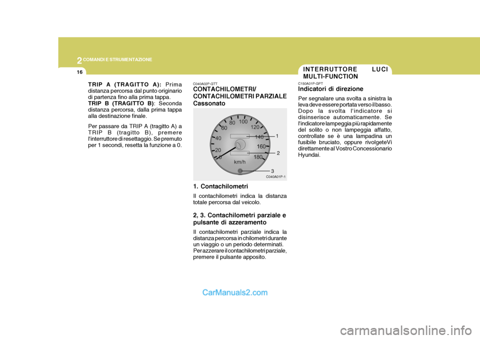 Hyundai H-1 (Grand Starex) 2007 Manuale del proprietario (in Italian) 2COMANDI E STRUMENTAZIONE
16INTERRUTTORE LUCI MULTI-FUNCTION
C150A01P-GPT Indicatori di direzione Per segnalare una svolta a sinistra la leva deve essere portata verso il basso. Dopo la svolta lindic Hyundai H-1 (Grand Starex) 2007 Manuale del proprietario (in Italian) 2COMANDI E STRUMENTAZIONE
16INTERRUTTORE LUCI MULTI-FUNCTION
C150A01P-GPT Indicatori di direzione Per segnalare una svolta a sinistra la leva deve essere portata verso il basso. Dopo la svolta lindic
