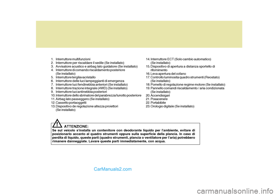 Hyundai H-1 (Grand Starex) 2007 Manuale del proprietario (in Italian) 1. Interruttore multifunzioni
2. Interruttore per riscaldare il sedile (Se installato)
3. Avvisatore acustico e airbag lato guidatore (Se installato)
4. Interruttore di comando riscaldamento posteri Hyundai H-1 (Grand Starex) 2007 Manuale del proprietario (in Italian) 1. Interruttore multifunzioni
2. Interruttore per riscaldare il sedile (Se installato)
3. Avvisatore acustico e airbag lato guidatore (Se installato)
4. Interruttore di comando riscaldamento posteri