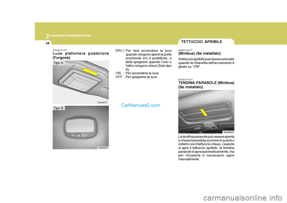 Hyundai H-1 (Grand Starex) 2007  Manuale del proprietario (in Italian) 2COMANDI E STRUMENTAZIONE
28
C330A01P-GTT Luce plafoniera posteriore (Furgone) DR(ˆ): Per fare accendere la luce
quando vengono aperti la porta scorrevole e/o il portellone, e farla spegnere quando l