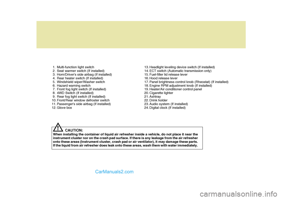 Hyundai H-1 (Grand Starex) 2006 User Guide 1. Multi-function light switch
2. Seat warmer switch (If installed)
3. Horn/Drivers side airbag (If installed)
4. Rear heater switch (If installed)
5. Windshield wiper/Washer switch
6. Hazar Hyundai H-1 (Grand Starex) 2006 User Guide 1. Multi-function light switch
2. Seat warmer switch (If installed)
3. Horn/Drivers side airbag (If installed)
4. Rear heater switch (If installed)
5. Windshield wiper/Washer switch
6. Hazar