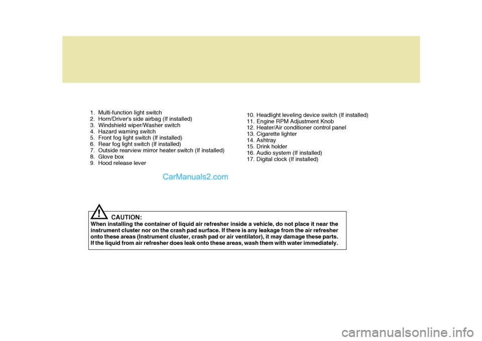 Hyundai H-1 (Grand Starex) 2006  Owners Manual  1. Multi-function light switch 
 2. Horn/Drivers side airbag (If installed) 
 3. Windshield wiper/Washer switch
 4. Hazard warning switch 
 5. Front fog light switch (If installed) 
 6. Rear fog lig