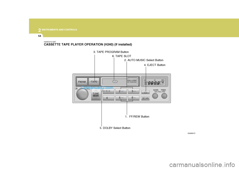 Hyundai H-1 (Grand Starex) 2006  Owners Manual 2 INSTRUMENTS AND CONTROLS
54
H240C01O-GAT CASSETTE TAPE PLAYER OPERATION (H240) (If installed)
H240A01O
1.  FF/REW Button
2. AUTO MUSIC Select Button
3. TAPE PROGRAM Button
4. EJECT Button
5. DOLBY S