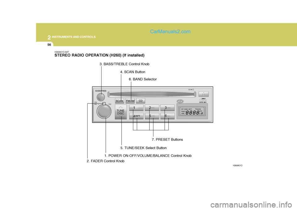 Hyundai H-1 (Grand Starex) 2006  Owners Manual 2 INSTRUMENTS AND CONTROLS
56
H260A01O-AAT STEREO RADIO OPERATION (H260) (If installed)
H260A01O
1. POWER ON-OFF/VOLUME/BALANCE Control Knob
2. FADER Control Knob 3. BASS/TREBLE Control Knob
4. SCAN B