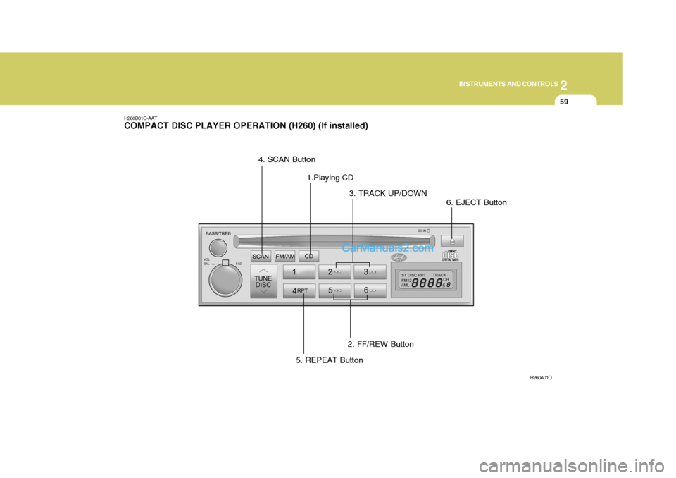 Hyundai H-1 (Grand Starex) 2006  Owners Manual 2
INSTRUMENTS AND CONTROLS
59
H260B01O-AAT COMPACT DISC PLAYER OPERATION (H260) (If installed)
H260A01O
1.Playing CD
2. FF/REW Button
3. TRACK UP/DOWN
4. SCAN Button
5. REPEAT Button 6. EJECT Button  