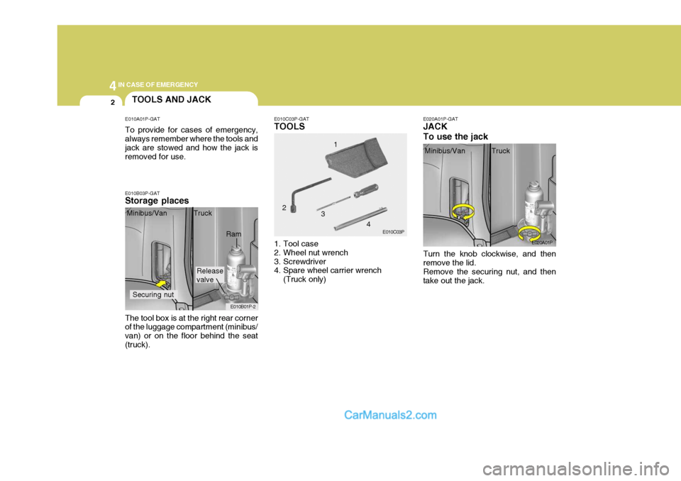 Hyundai H-1 (Grand Starex) 2006 Owners Manual 44IN CASE OF EMERGENCY
2
Release valve
TOOLS AND JACK
E010A01P-GAT To provide for cases of emergency, always remember where the tools and jack are stowed and how the jack is removed for use.
E010B03P- Hyundai H-1 (Grand Starex) 2006 Owners Manual 44IN CASE OF EMERGENCY
2
Release valve
TOOLS AND JACK
E010A01P-GAT To provide for cases of emergency, always remember where the tools and jack are stowed and how the jack is removed for use.
E010B03P-