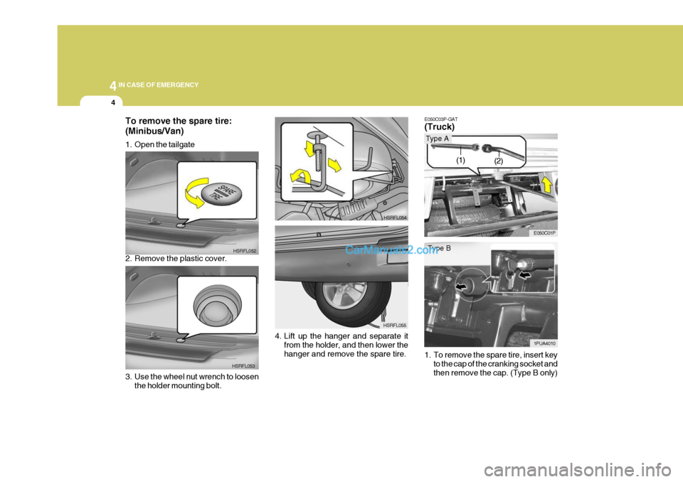 Hyundai H-1 (Grand Starex) 2006  Owners Manual 44IN CASE OF EMERGENCY
4
To remove the spare tire: (Minibus/Van) 
1. Open the tailgate 
2. Remove the plastic cover. HSRFL052
HSRFL053
3. Use the wheel nut wrench to loosen the holder mounting bolt. H