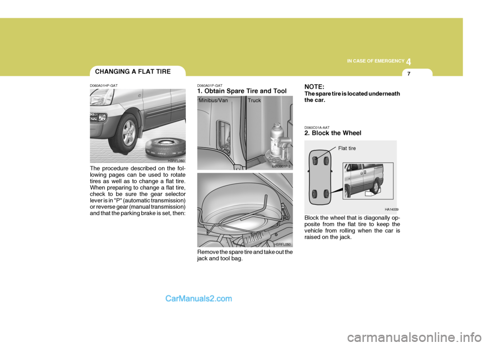 Hyundai H-1 (Grand Starex) 2006  Owners Manual 4
CORROSION PREVENTION AND APPEARANCE CARE
7
4
IN CASE OF EMERGENCY
7CHANGING A FLAT TIRE
D060A01HP-GAT The procedure described on the fol- lowing pages can be used to rotatetires as well as to change