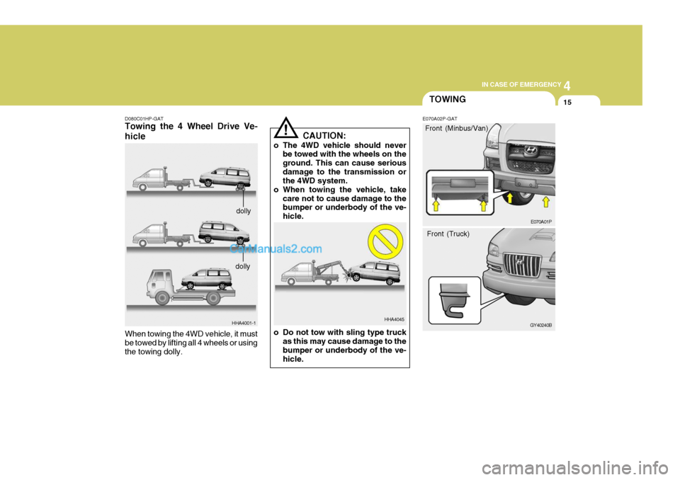 Hyundai H-1 (Grand Starex) 2006  Owners Manual 4
CORROSION PREVENTION AND APPEARANCE CARE
15
4
IN CASE OF EMERGENCY
15
CAUTION:
o The 4WD vehicle should never be towed with the wheels on the ground. This can cause seriousdamage to the transmission