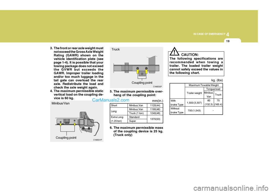Hyundai H-1 (Grand Starex) 2006  Owners Manual 4
CORROSION PREVENTION AND APPEARANCE CARE
19
4
IN CASE OF EMERGENCY
19
5. The maximum permissible over-
hang of the coupling point:
6. The maximum permissible mass of the coupling device is 25 kg. (T