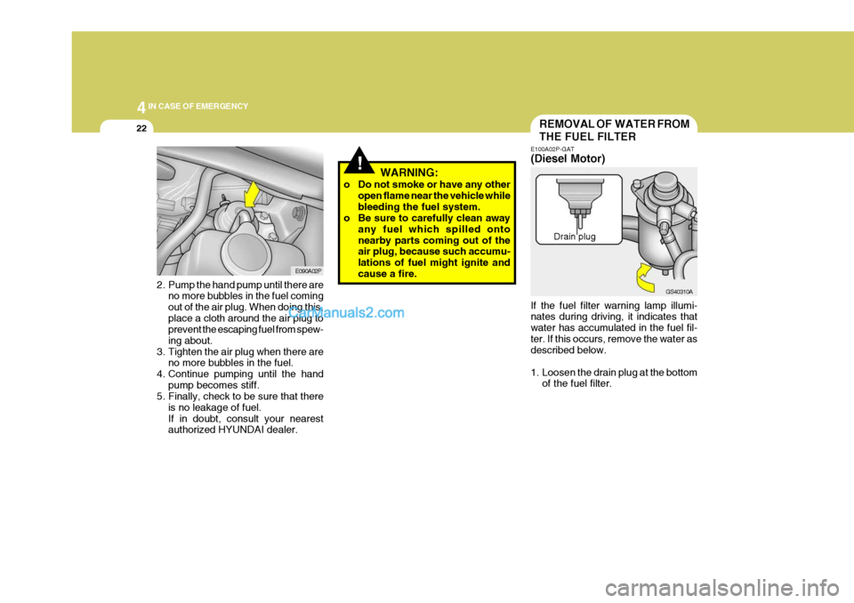 Hyundai H-1 (Grand Starex) 2006  Owners Manual 44IN CASE OF EMERGENCY
22
2. Pump the hand pump until there are
no more bubbles in the fuel coming out of the air plug. When doing this,place a cloth around the air plug to prevent the escaping fuel f