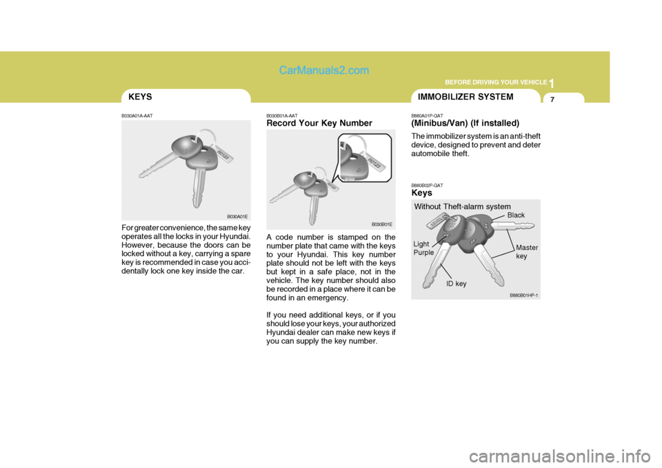Hyundai H-1 (Grand Starex) 2006 Owners Guide 1
BEFORE DRIVING YOUR VEHICLE
7
B880B01HP-1
IMMOBILIZER SYSTEMKEYS
B030A01A-AAT
For greater convenience, the same key operates all the locks in your Hyundai.However, because the doors can be locked wi Hyundai H-1 (Grand Starex) 2006 Owners Guide 1
BEFORE DRIVING YOUR VEHICLE
7
B880B01HP-1
IMMOBILIZER SYSTEMKEYS
B030A01A-AAT
For greater convenience, the same key operates all the locks in your Hyundai.However, because the doors can be locked wi