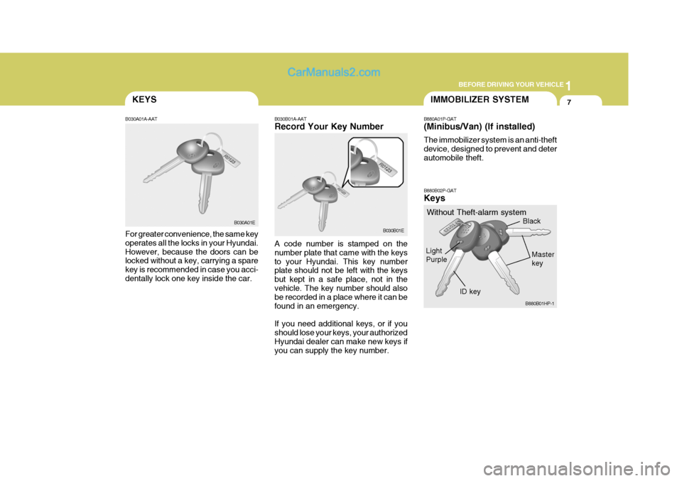 Hyundai H-1 (Grand Starex) 2006  Owners Manual 1
BEFORE DRIVING YOUR VEHICLE
7
B880B01HP-1
IMMOBILIZER SYSTEMKEYS
B030A01A-AAT
For greater convenience, the same key operates all the locks in your Hyundai.However, because the doors can be locked wi