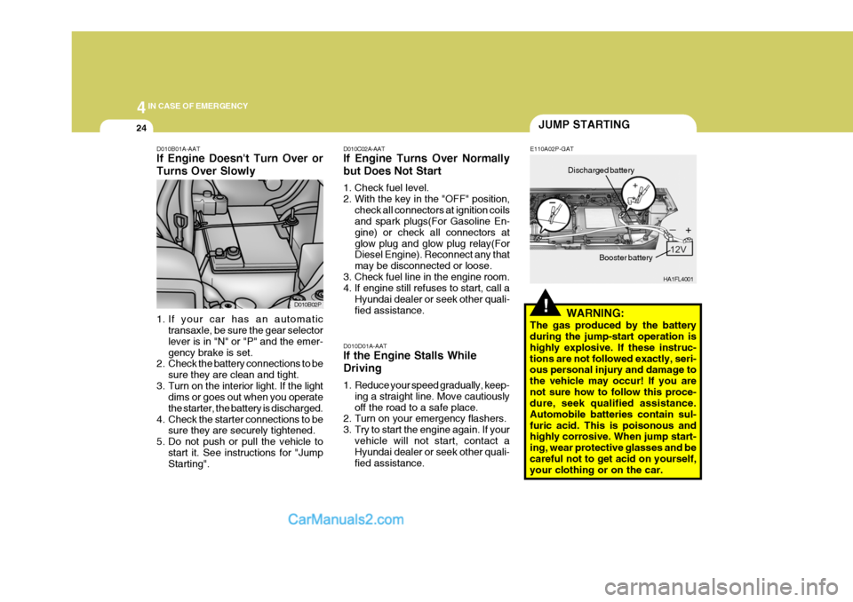 Hyundai H-1 (Grand Starex) 2006  Owners Manual 44IN CASE OF EMERGENCY
24
D010B01A-AAT If Engine Doesnt Turn Over or Turns Over Slowly 
1. If your car has an automatic
transaxle, be sure the gear selector lever is in "N" or "P" and the emer-gency 
