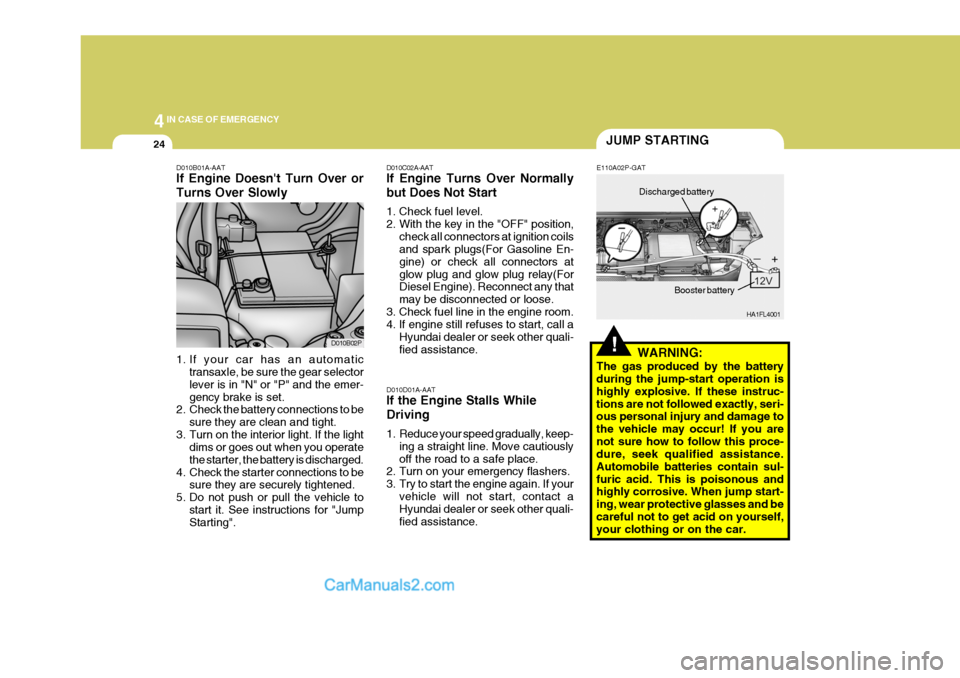 Hyundai H-1 (Grand Starex) 2006 Owners Manual 44IN CASE OF EMERGENCY
24
D010B01A-AAT If Engine Doesnt Turn Over or Turns Over Slowly
1. If your car has an automatic
transaxle, be sure the gear selector lever is in "N" or "P" and the emer-gency Hyundai H-1 (Grand Starex) 2006 Owners Manual 44IN CASE OF EMERGENCY
24
D010B01A-AAT If Engine Doesnt Turn Over or Turns Over Slowly
1. If your car has an automatic
transaxle, be sure the gear selector lever is in "N" or "P" and the emer-gency