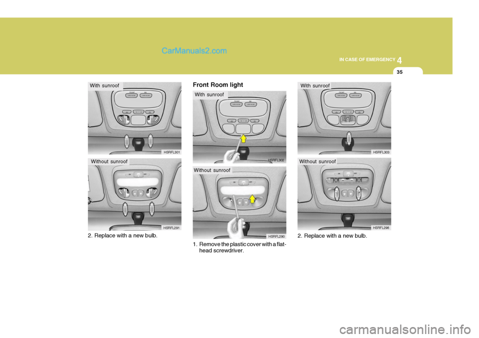 Hyundai H-1 (Grand Starex) 2006  Owners Manual 4
CORROSION PREVENTION AND APPEARANCE CARE
35
4
IN CASE OF EMERGENCY
35
Without sunroof
HSRFL2902. Replace with a new bulb. HSRFL301
With sunroof
Without sunroof HSRFL291Front Room light 
1. Remove th