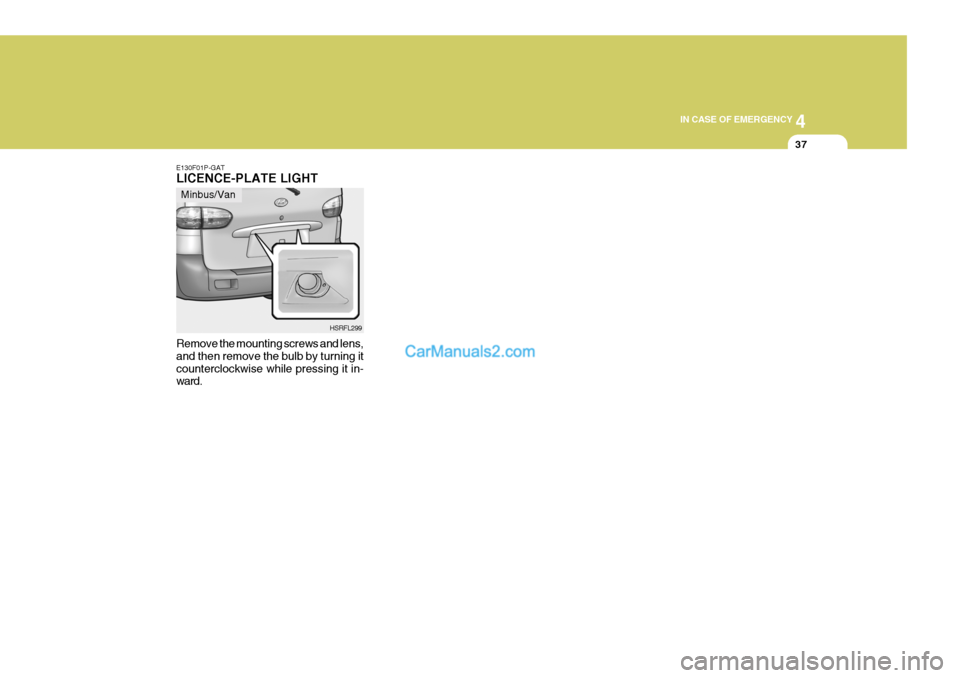 Hyundai H-1 (Grand Starex) 2006  Owners Manual 4
CORROSION PREVENTION AND APPEARANCE CARE
37
4
IN CASE OF EMERGENCY
37
E130F01P-GAT LICENCE-PLATE LIGHT
HSRFL299
Remove the mounting screws and lens, and then remove the bulb by turning itcountercloc