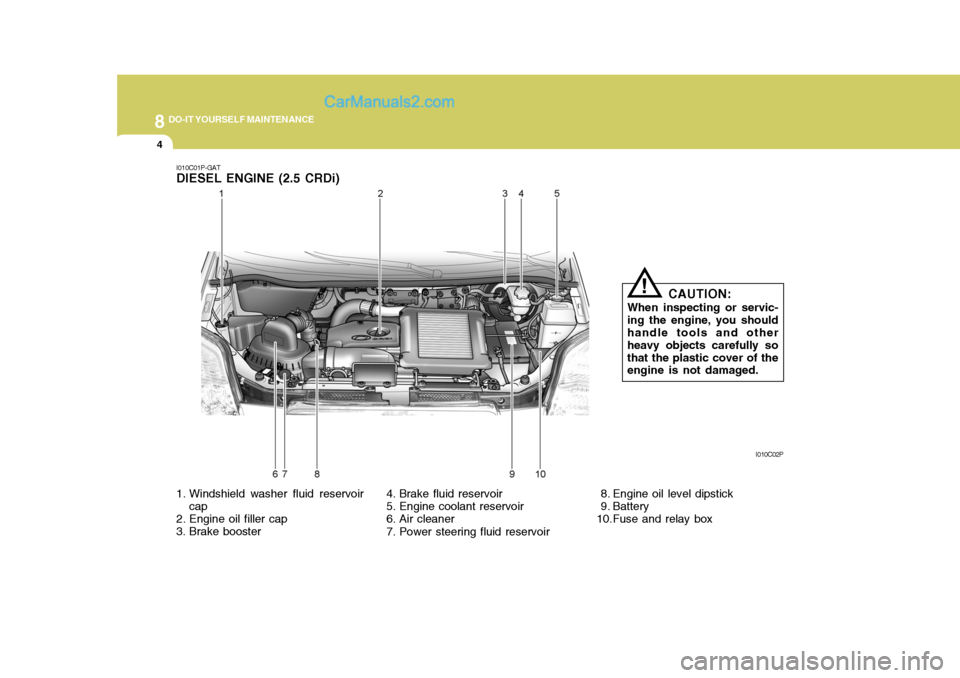 Hyundai H-1 (Grand Starex) 2006 Owners Manual 8DO-IT YOURSELF MAINTENANCE
4
I010C01P-GAT DIESEL ENGINE (2.5 CRDi)
1. Windshield washer fluid reservoircap
2. Engine oil filler cap
3. Brake booster 4. Brake fluid reservoir
5. Engine coolant reser Hyundai H-1 (Grand Starex) 2006 Owners Manual 8DO-IT YOURSELF MAINTENANCE
4
I010C01P-GAT DIESEL ENGINE (2.5 CRDi)
1. Windshield washer fluid reservoircap
2. Engine oil filler cap
3. Brake booster 4. Brake fluid reservoir
5. Engine coolant reser