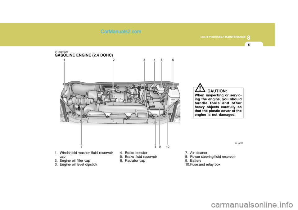 Hyundai H-1 (Grand Starex) 2006 Owners Manual 8
DO-IT YOURSELF MAINTENANCE
5
I011A02P-GAT
GASOLINE ENGINE (2.4 DOHC)
1. Windshield washer fluid reservoir
cap
2. Engine oil filler cap
3. Engine oil level dipstick 4. Brake booster
5. Brake fluid Hyundai H-1 (Grand Starex) 2006 Owners Manual 8
DO-IT YOURSELF MAINTENANCE
5
I011A02P-GAT
GASOLINE ENGINE (2.4 DOHC)
1. Windshield washer fluid reservoir
cap
2. Engine oil filler cap
3. Engine oil level dipstick 4. Brake booster
5. Brake fluid