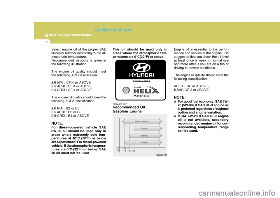 Hyundai H-1 (Grand Starex) 2006 Owners Manual 8DO-IT YOURSELF MAINTENANCE
8
Select engine oil of the proper SAE viscosity number according to the at-mospheric temperature.Recommended viscosity is given inthe following illustration. The engine oil Hyundai H-1 (Grand Starex) 2006 Owners Manual 8DO-IT YOURSELF MAINTENANCE
8
Select engine oil of the proper SAE viscosity number according to the at-mospheric temperature.Recommended viscosity is given inthe following illustration. The engine oil