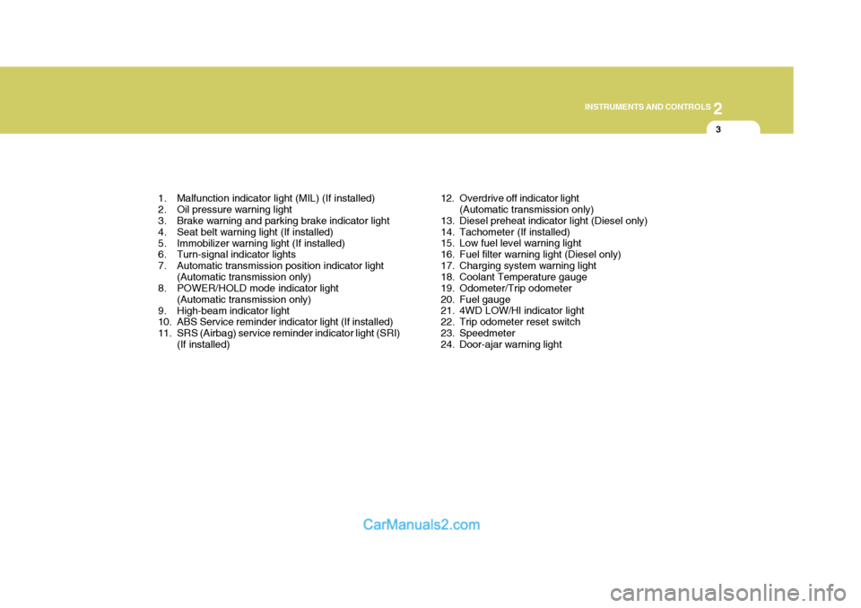 Hyundai H-1 (Grand Starex) 2006  Owners Manual 2
INSTRUMENTS AND CONTROLS
3
1. Malfunction indicator light (MIL) (If installed) 
2. Oil pressure warning light 
3. Brake warning and parking brake indicator light 
4. Seat belt warning light (If inst