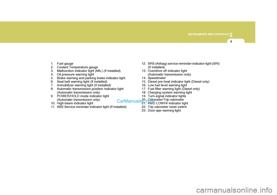 Hyundai H-1 (Grand Starex) 2006  Owners Manual 2
INSTRUMENTS AND CONTROLS
5
1. Fuel gauge 
2. Coolant Temperature gauge 
3. Malfunction indicator light (MIL) (If installed) 
4. Oil pressure warning light
5. Brake warning and parking brake indicato