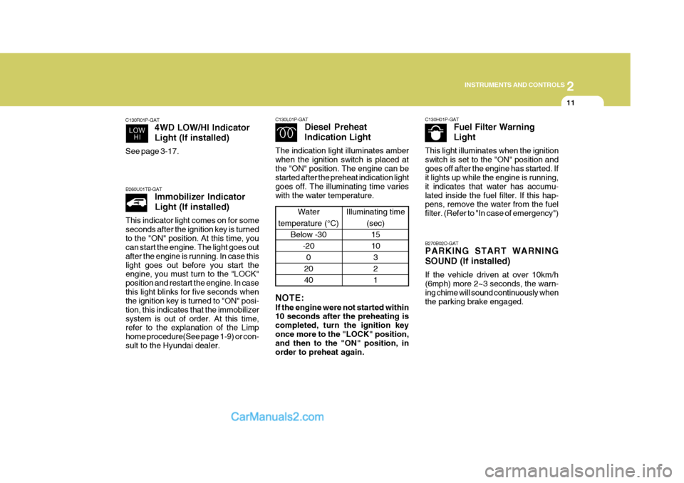 Hyundai H-1 (Grand Starex) 2006 Manual PDF 2
INSTRUMENTS AND CONTROLS
11
C130R01P-GAT 4WD LOW/HI Indicator Light (If installed)
See page 3-17.
B260U01TB-GAT Immobilizer IndicatorLight (If installed)
This indicator light comes on for some secon Hyundai H-1 (Grand Starex) 2006 Manual PDF 2
INSTRUMENTS AND CONTROLS
11
C130R01P-GAT 4WD LOW/HI Indicator Light (If installed)
See page 3-17.
B260U01TB-GAT Immobilizer IndicatorLight (If installed)
This indicator light comes on for some secon