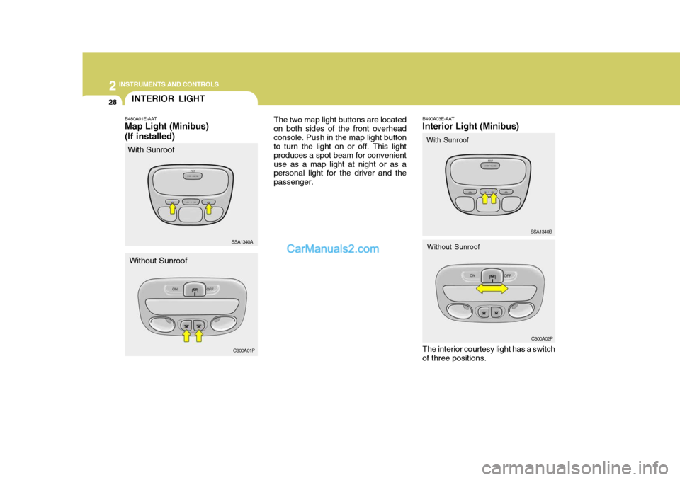 Hyundai H-1 (Grand Starex) 2006 Owners Manual 2 INSTRUMENTS AND CONTROLS
28INTERIOR LIGHT
B480A01E-AAT Map Light (Minibus) (If installed) The two map light buttons are located on both sides of the front overheadconsole. Push in the map light butt Hyundai H-1 (Grand Starex) 2006 Owners Manual 2 INSTRUMENTS AND CONTROLS
28INTERIOR LIGHT
B480A01E-AAT Map Light (Minibus) (If installed) The two map light buttons are located on both sides of the front overheadconsole. Push in the map light butt